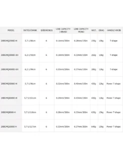 DAIWA BG MQ -Kwaliteitswinkel Voor Visbenodigdheden daiwa bg mq 1